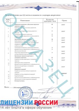 Образец приложение к диплому (страница 2) Суворов Профессиональная переподготовка сотрудников 